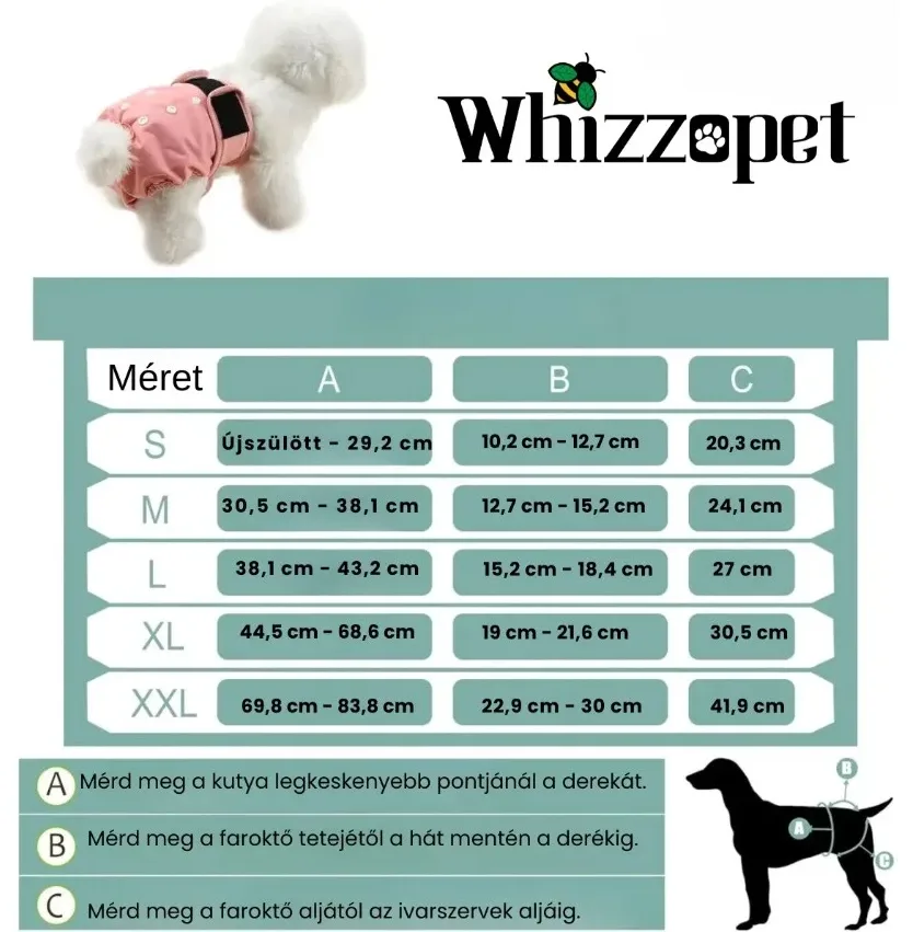 Whizzopet psie plienky a háracie nohavičky